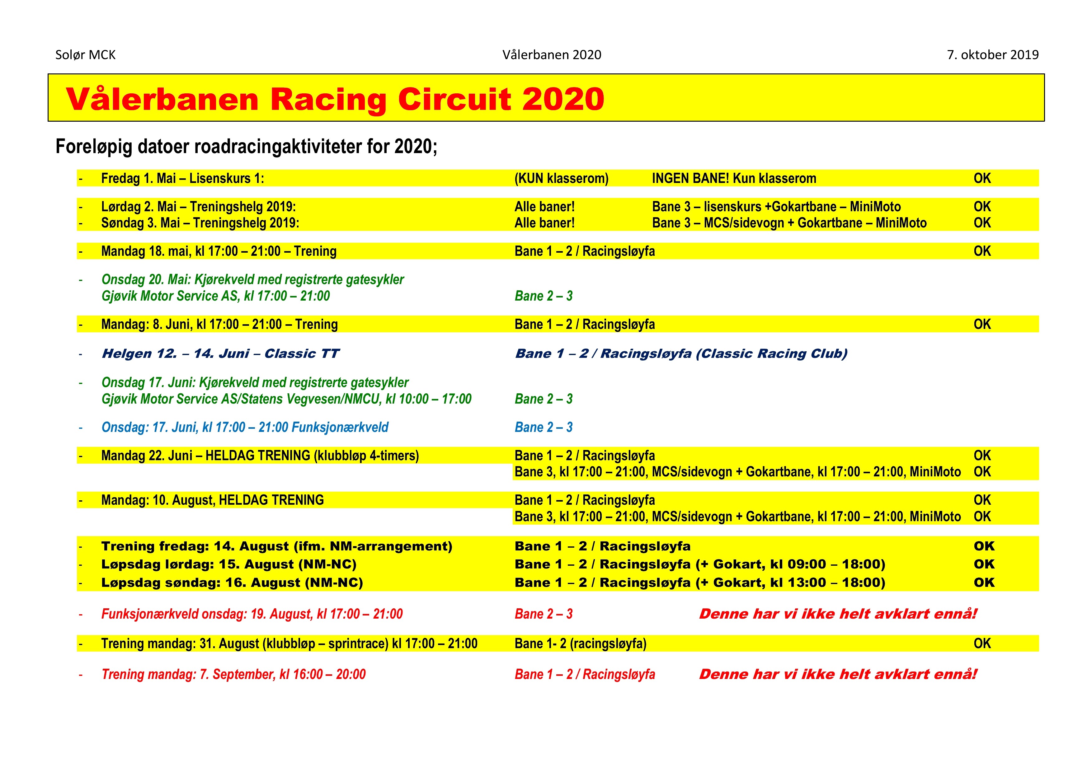 Vålerbanen Racing Circuit 2020 – Solør MC Klubb